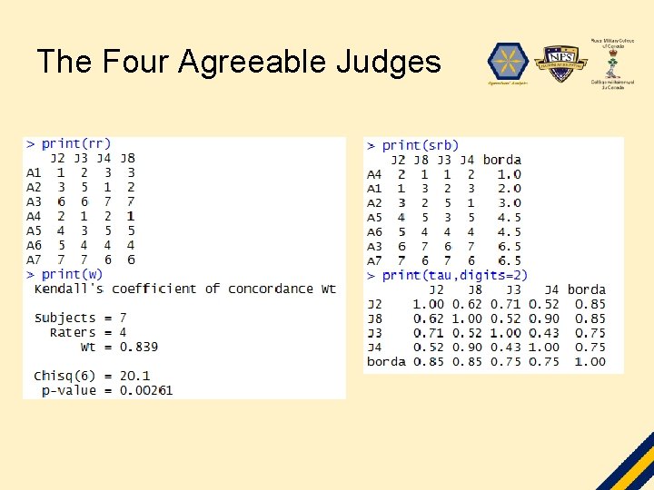 The Four Agreeable Judges 
