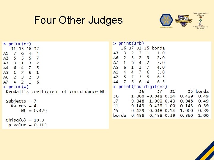 Four Other Judges 