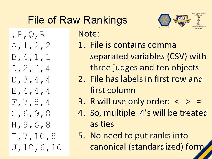 File of Raw Rankings , P, Q, R A, 1, 2, 2 B, 4,