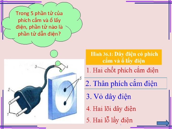 Trong 5 phần tử của phích cắm và ổ lấy điện, phần tử nào