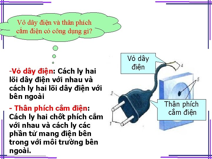 Vỏ dây điện và thân phích cắm điện có công dụng gì? -Vỏ dây