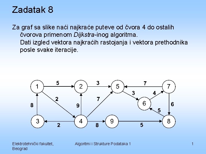 Zadatak 8 Za graf sa slike naći najkraće puteve od čvora 4 do ostalih