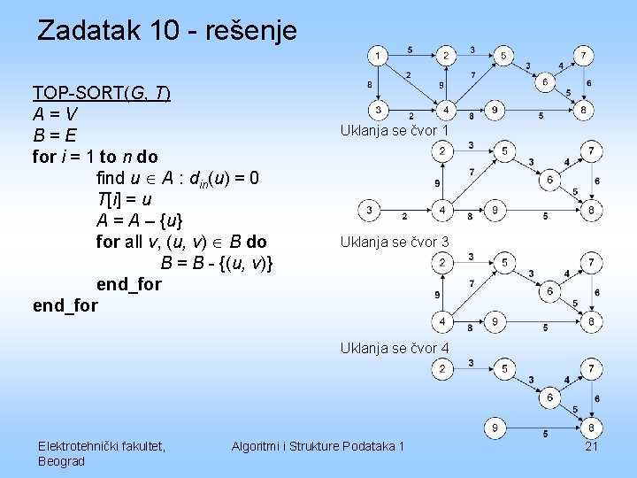 Zadatak 10 - rešenje TOP-SORT(G, T) A=V B=E for i = 1 to n