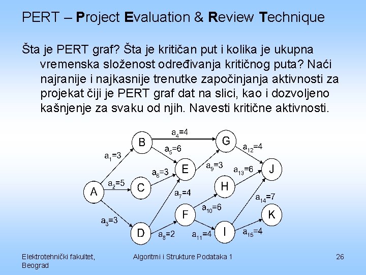 PERT – Project Evaluation & Review Technique Šta je PERT graf? Šta je kritičan