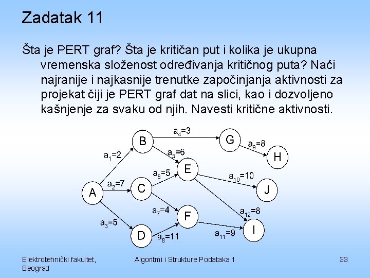 Zadatak 11 Šta je PERT graf? Šta je kritičan put i kolika je ukupna