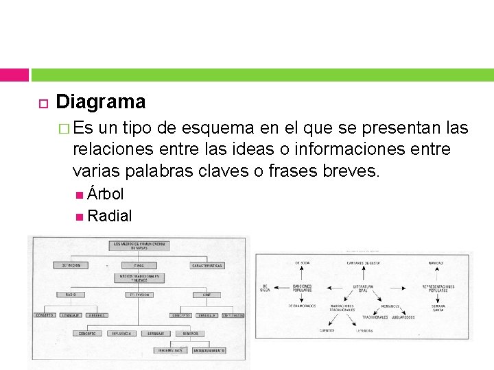 Diagrama � Es un tipo de esquema en el que se presentan las Diagrama � Es un tipo de esquema en el que se presentan las