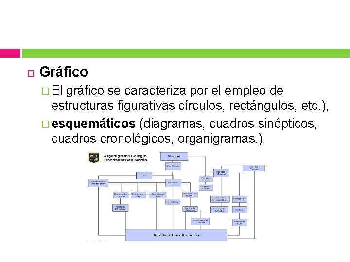 Gráfico � El gráfico se caracteriza por el empleo de estructuras figurativas círculos, Gráfico � El gráfico se caracteriza por el empleo de estructuras figurativas círculos,