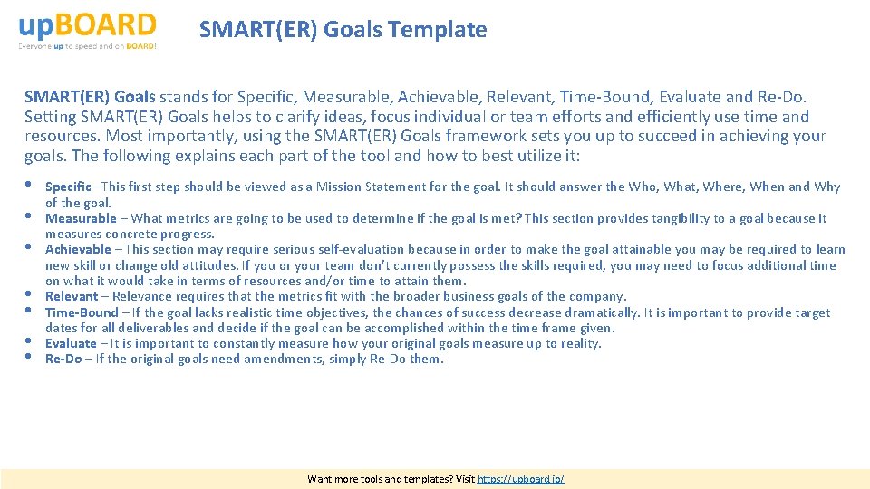 SMART(ER) Goals Template SMART(ER) Goals stands for Specific, Measurable, Achievable, Relevant, Time-Bound, Evaluate and