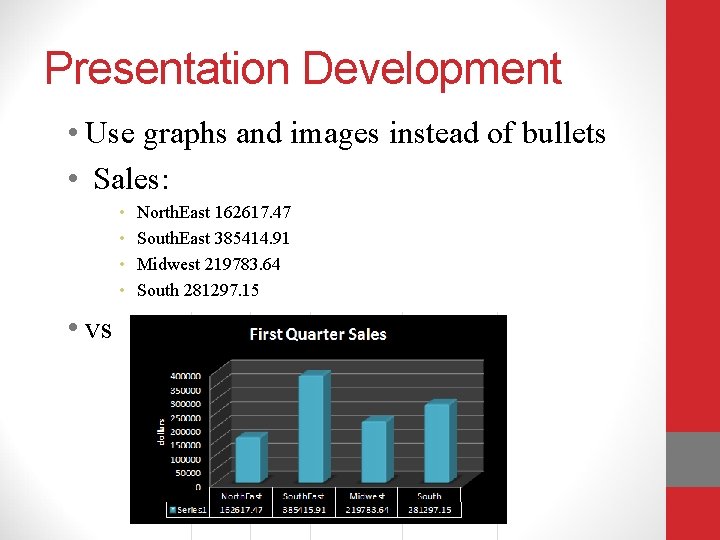 Presentation Development • Use graphs and images instead of bullets • Sales: • •