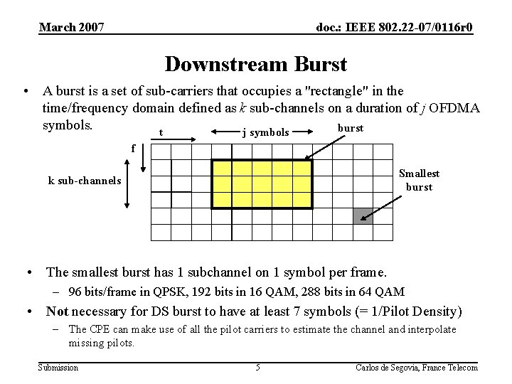 March 2007 doc. : IEEE 802. 22 -07/0116 r 0 Downstream Burst • A
