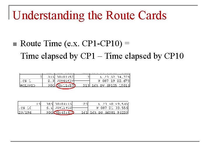 Understanding the Route Cards n Route Time (e. x. CP 1 -CP 10) = Understanding the Route Cards n Route Time (e. x. CP 1 -CP 10) =