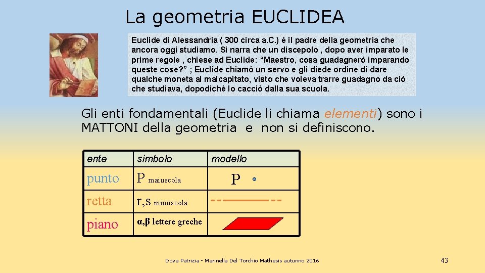 La geometria EUCLIDEA Euclide di Alessandria ( 300 circa a. C. ) è il