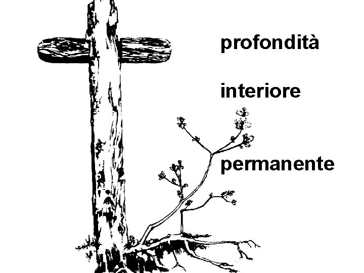 profondità interiore permanente 