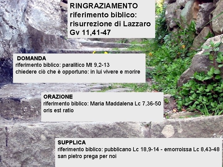 RINGRAZIAMENTO riferimento biblico: risurrezione di Lazzaro Gv 11, 41 -47 DOMANDA riferimento biblico: paralitico