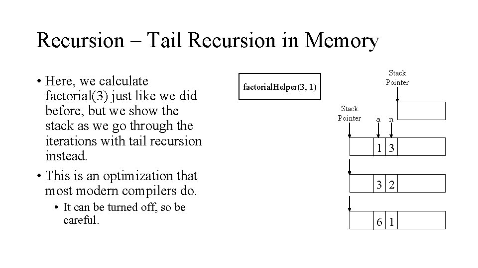 Recursion – Tail Recursion in Memory • Here, we calculate factorial(3) just like we