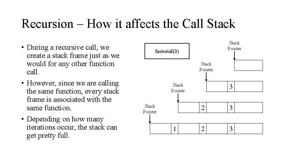 Recursion – How it affects the Call Stack • During a recursive call, we