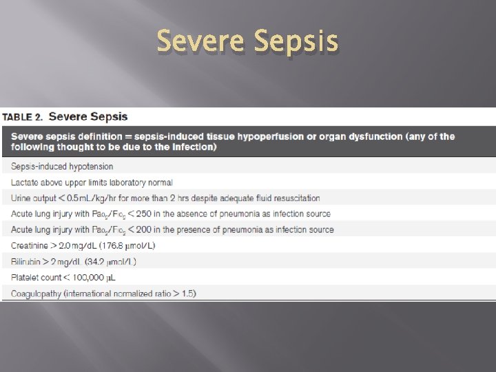 Severe Sepsis 