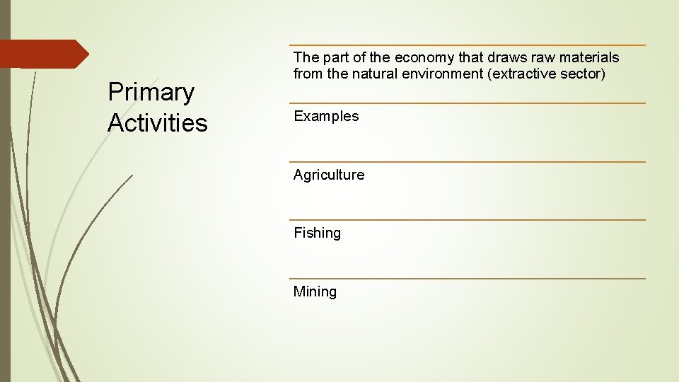 Primary Activities The part of the economy that draws raw materials from the natural