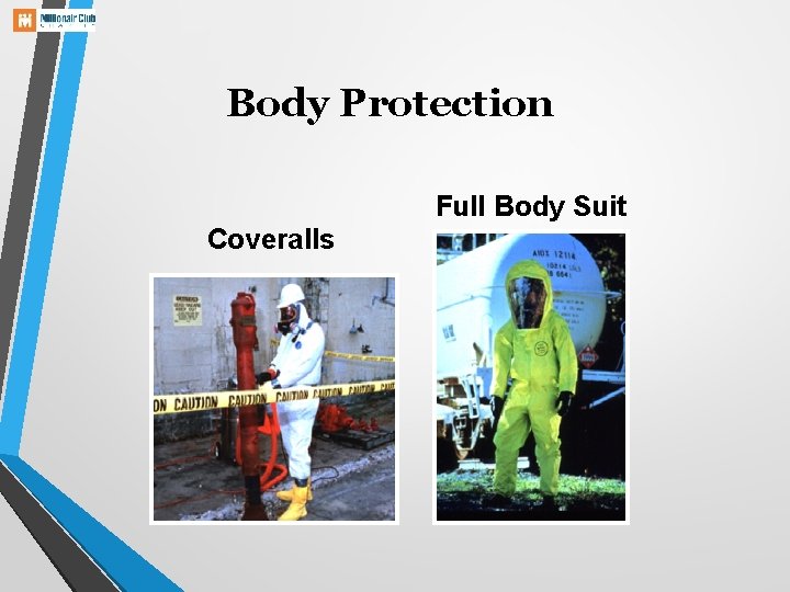 Body Protection Full Body Suit Coveralls 