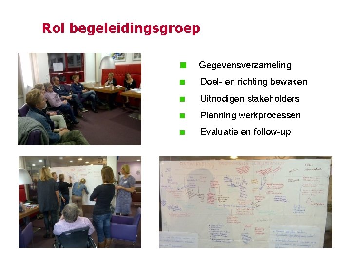 Rol begeleidingsgroep Gegevensverzameling Doel- en richting bewaken Uitnodigen stakeholders Planning werkprocessen Evaluatie en follow-up