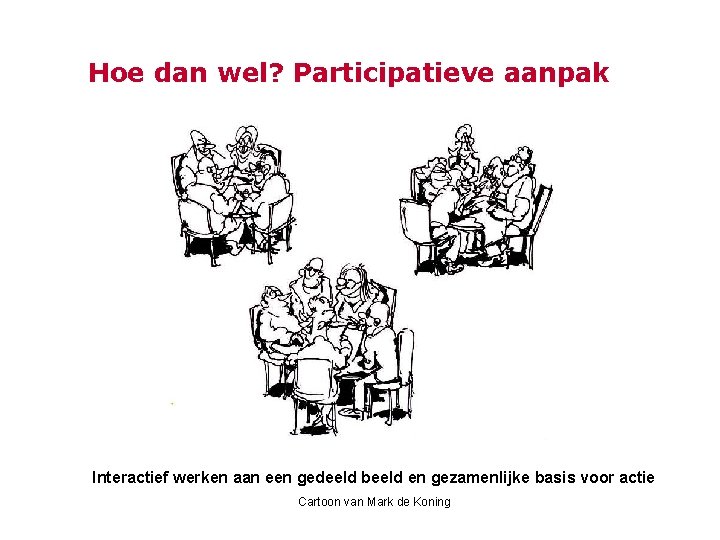 Hoe dan wel? Participatieve aanpak Interactief werken aan een gedeeld beeld en gezamenlijke basis