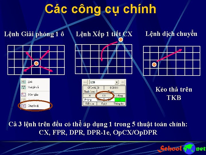 Các công cụ chính Lệnh Giải phóng 1 ô Lệnh Xếp 1 tiết CX