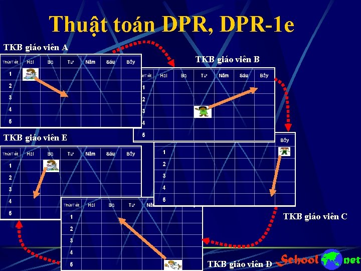 Thuật toán DPR, DPR-1 e TKB giáo viên A TKB giáo viên B TKB
