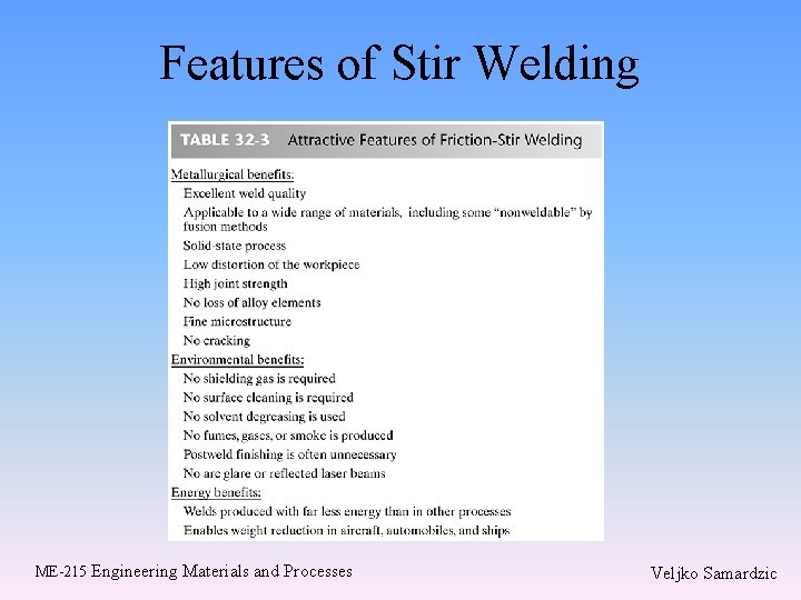 Features of Stir Welding ME-215 Engineering Materials and Processes Veljko Samardzic Features of Stir Welding ME-215 Engineering Materials and Processes Veljko Samardzic