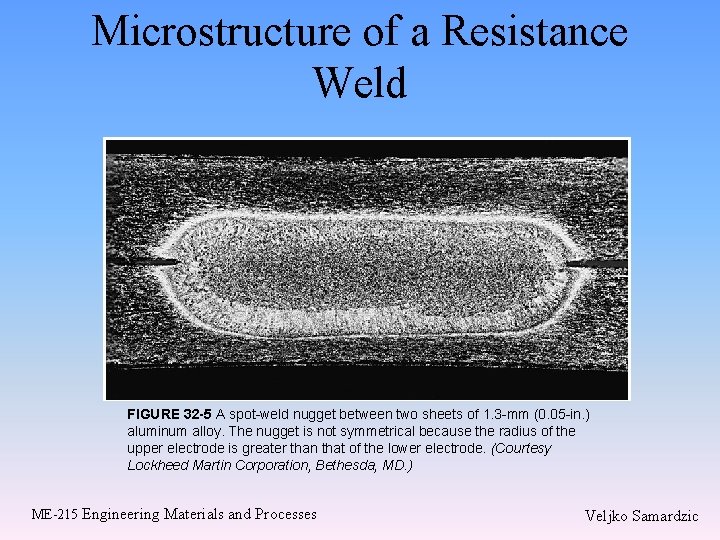 Microstructure of a Resistance Weld FIGURE 32 -5 A spot-weld nugget between two sheets Microstructure of a Resistance Weld FIGURE 32 -5 A spot-weld nugget between two sheets