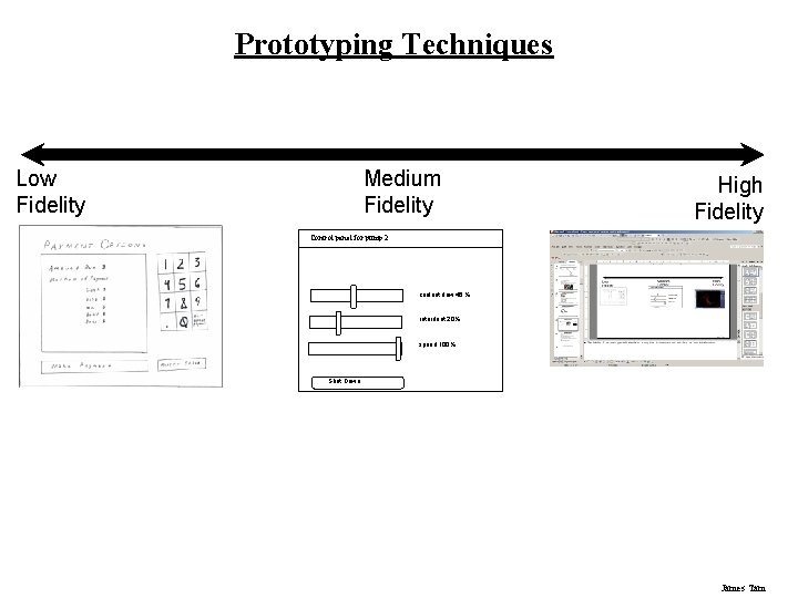 Prototyping Techniques Low Fidelity Medium Fidelity High Fidelity Control panel for pump 2 coolant