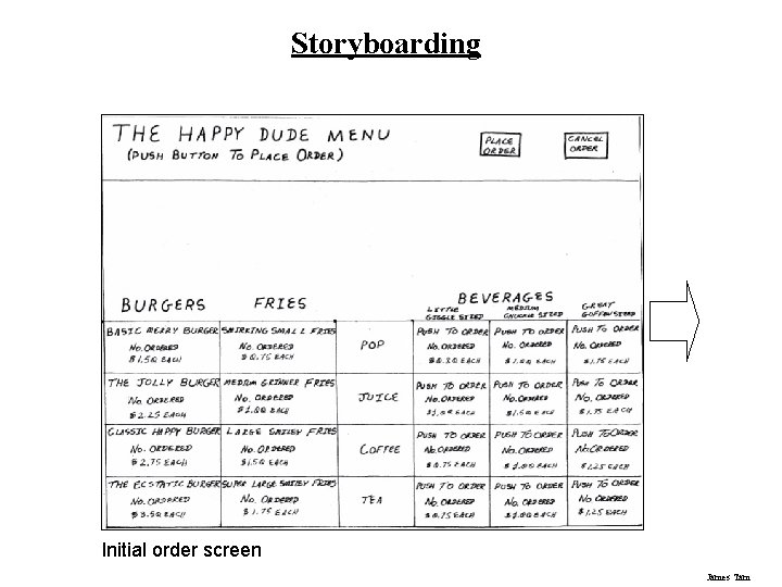 Storyboarding Initial order screen James Tam 