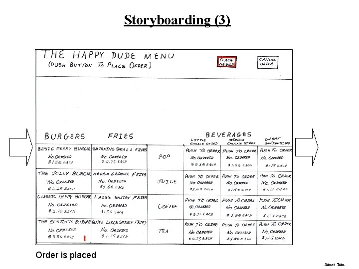 Storyboarding (3) Order is placed James Tam 