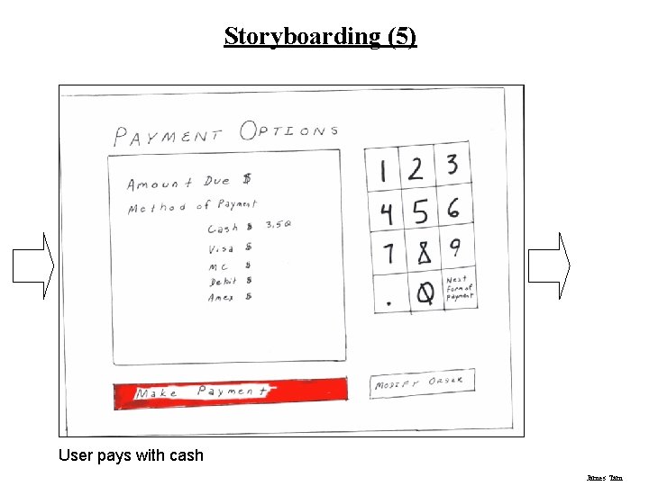 Storyboarding (5) User pays with cash James Tam 