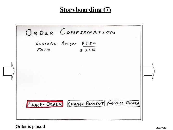 Storyboarding (7) Order is placed James Tam 