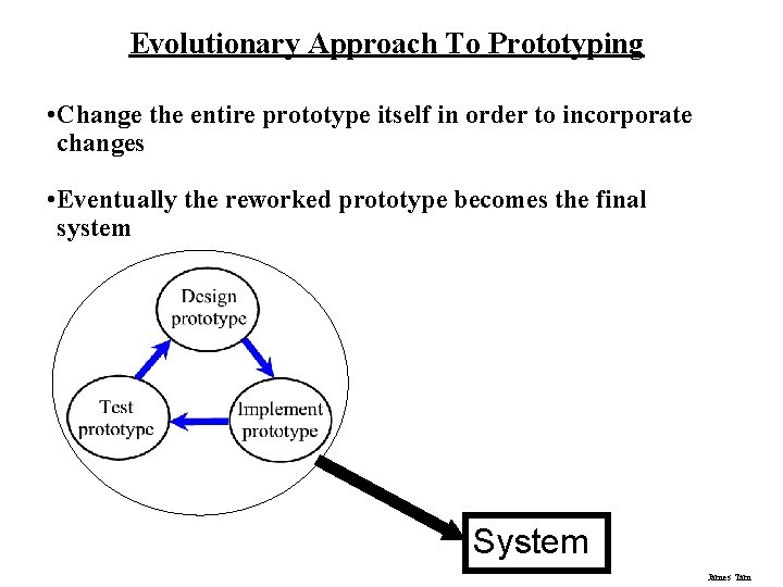 Evolutionary Approach To Prototyping • Change the entire prototype itself in order to incorporate