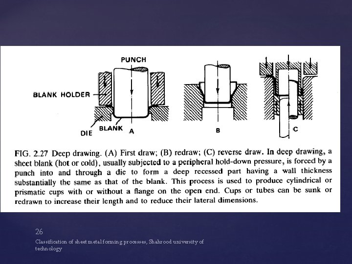 26 Classification of sheet metal forming processes, Shahrood university of technology 