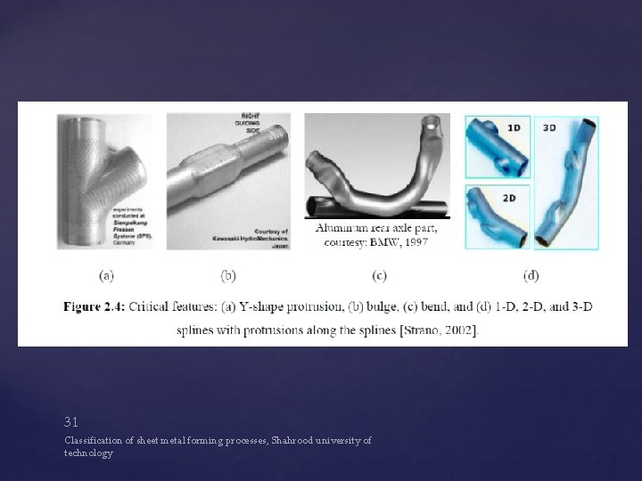 31 Classification of sheet metal forming processes, Shahrood university of technology 