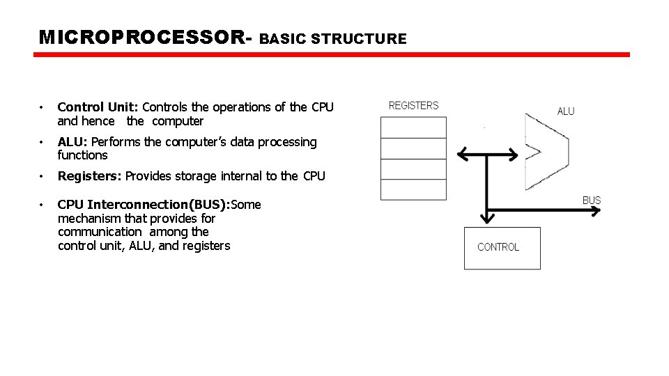 MICROPROCESSOR SYSTEMS MICROPROCESSOR- BASIC STRUCTURE • Control Unit: Controls the operations of the CPU
