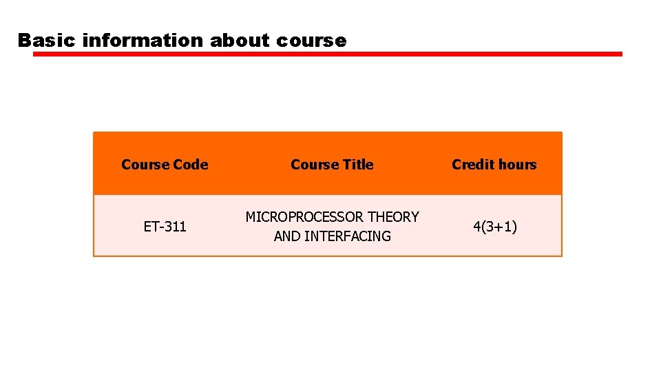 Basic information about course Code Course Title Credit hours ET-311 MICROPROCESSOR THEORY AND INTERFACING