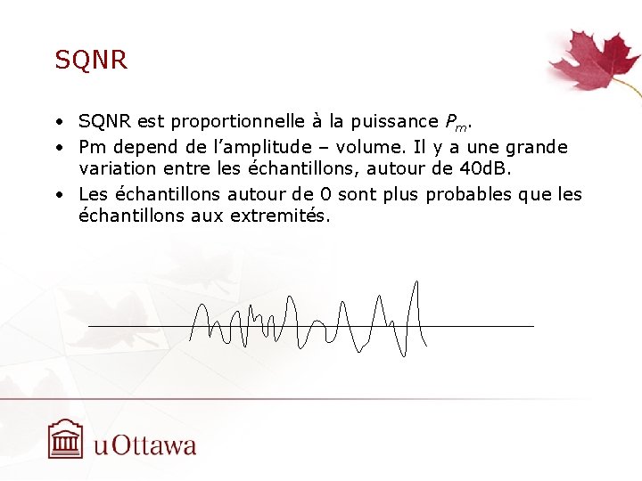 SQNR • SQNR est proportionnelle à la puissance Pm. • Pm depend de l’amplitude