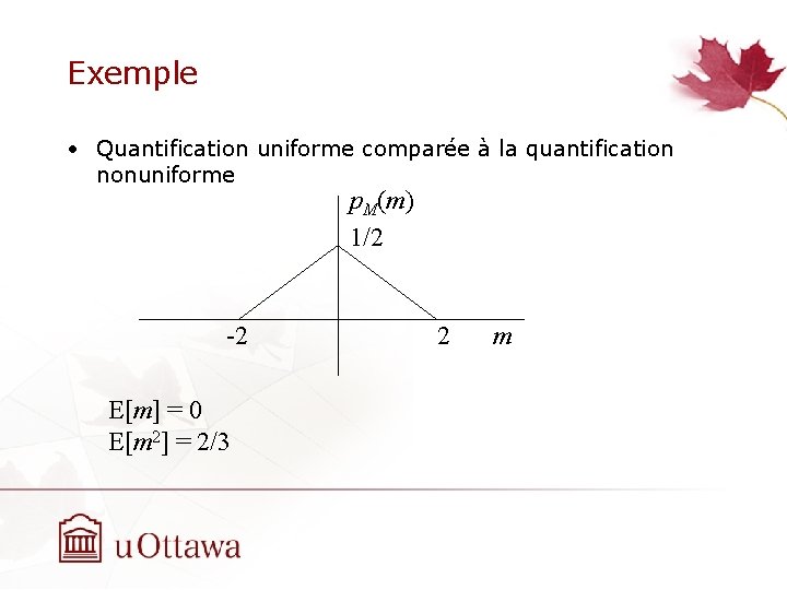Exemple • Quantification uniforme comparée à la quantification nonuniforme p. M(m) 1/2 -2 E[m]
