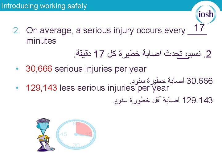 Introducing working safely 17 2. On average, a serious injury occurs every ____ minutes.