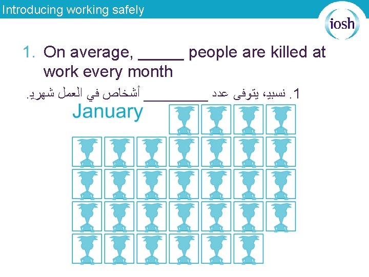 Introducing working safely 1. On average, _____ people are killed at work every month.