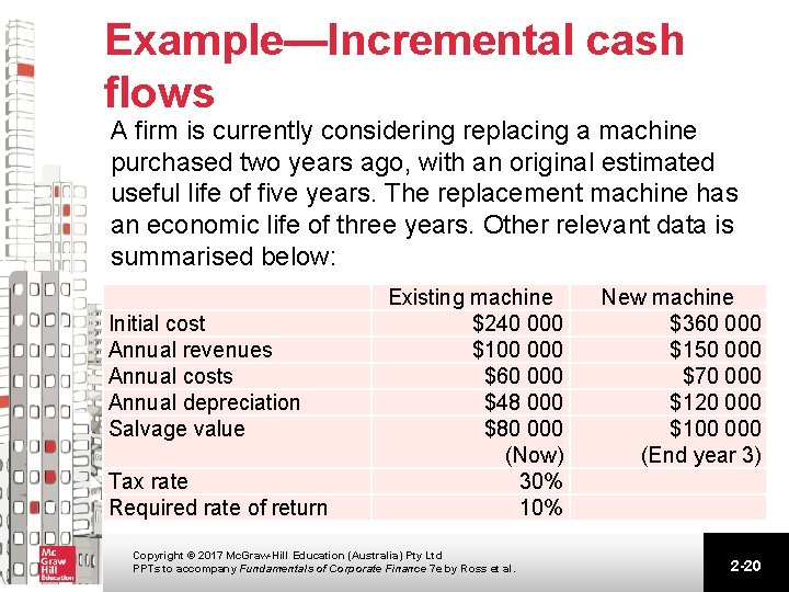 Example—Incremental cash flows A firm is currently considering replacing a machine purchased two years