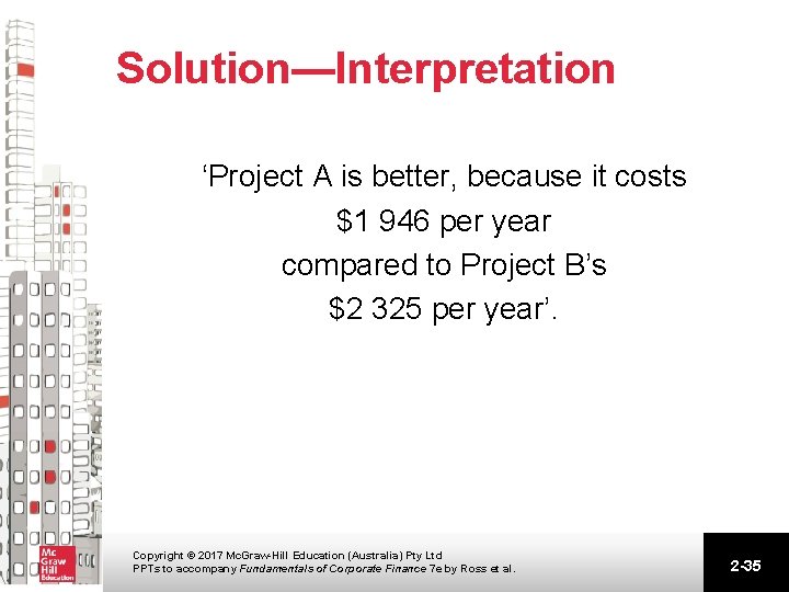 Solution—Interpretation ‘Project A is better, because it costs $1 946 per year compared to