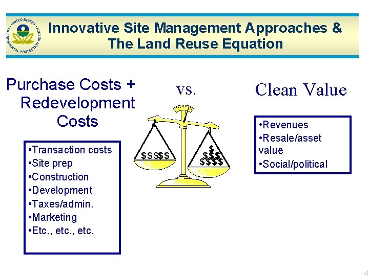 Innovative Site Management Approaches & The Land Reuse Equation Purchase Costs + Redevelopment Costs