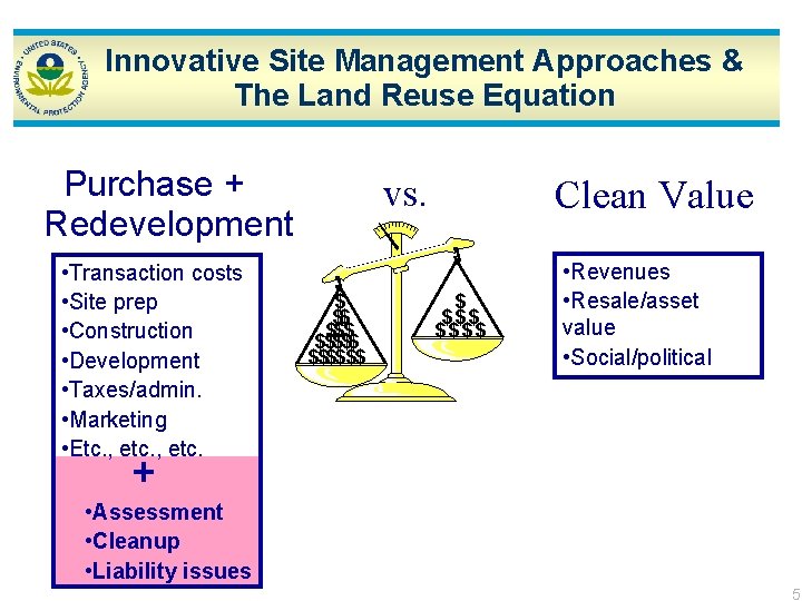 Innovative Site Management Approaches & The Land Reuse Equation Purchase + Redevelopment • Transaction
