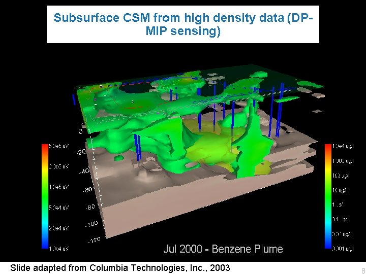 Subsurface CSM from high density data (DPMIP sensing) Slide adapted from Columbia Technologies, Inc. Subsurface CSM from high density data (DPMIP sensing) Slide adapted from Columbia Technologies, Inc.