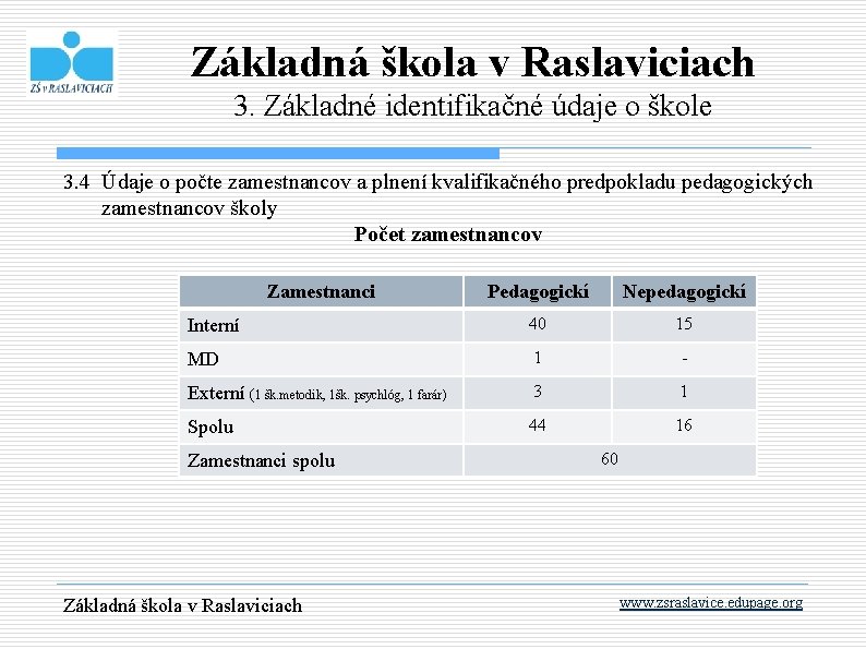 Základná škola v Raslaviciach 3. Základné identifikačné údaje o škole 3. 4 Údaje o