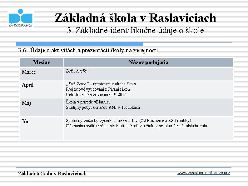 Základná škola v Raslaviciach 3. Základné identifikačné údaje o škole 3. 6 Údaje o